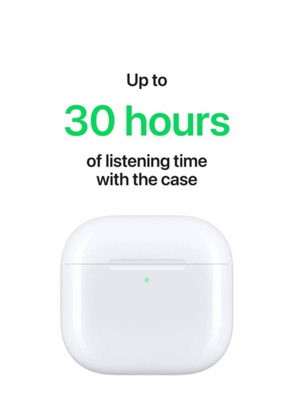 Apple AirPods 4 Wireless Earbuds With Active Noise Cancellation — White NIB